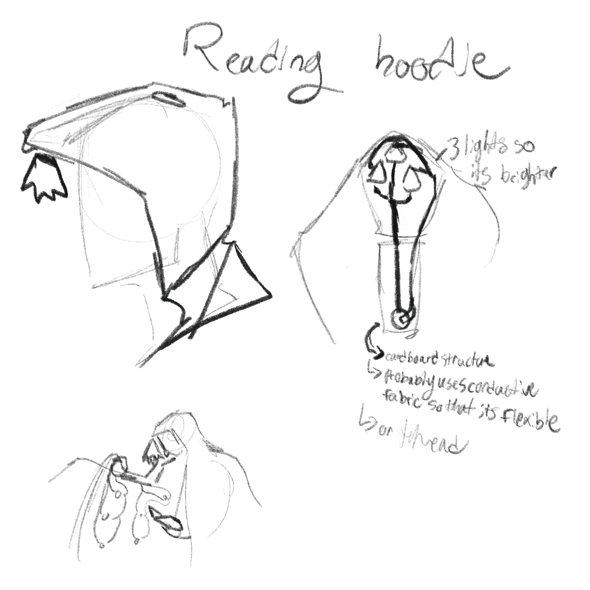 a hood that lights up to act as a reading hood