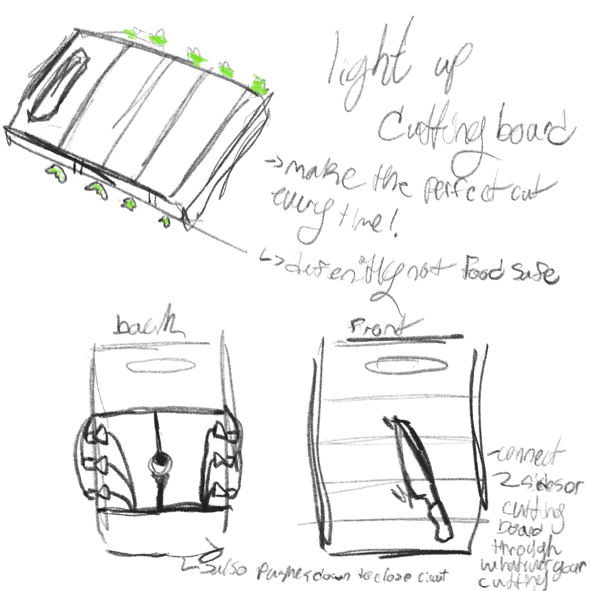 a sketch of how that might be improved using electronics. the knife closes a circuit telling you when you're done cutting for beginner chefs