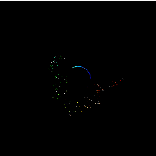 I was still following the video at this point and it was shown how to add colour to the visualizer and use points or vectors instead of a single line